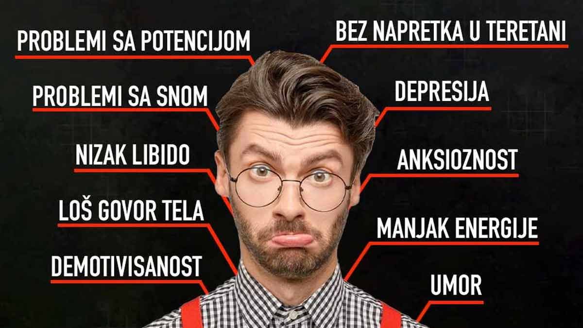 Nedostatak Testosterona Simptomi I Kako Ih Prepoznati