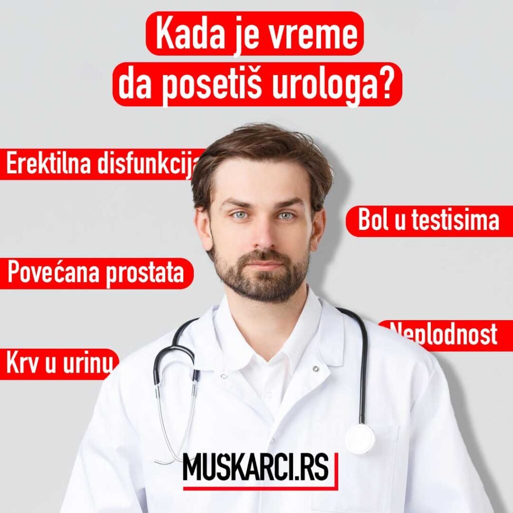 5 razloga da posetite urologa