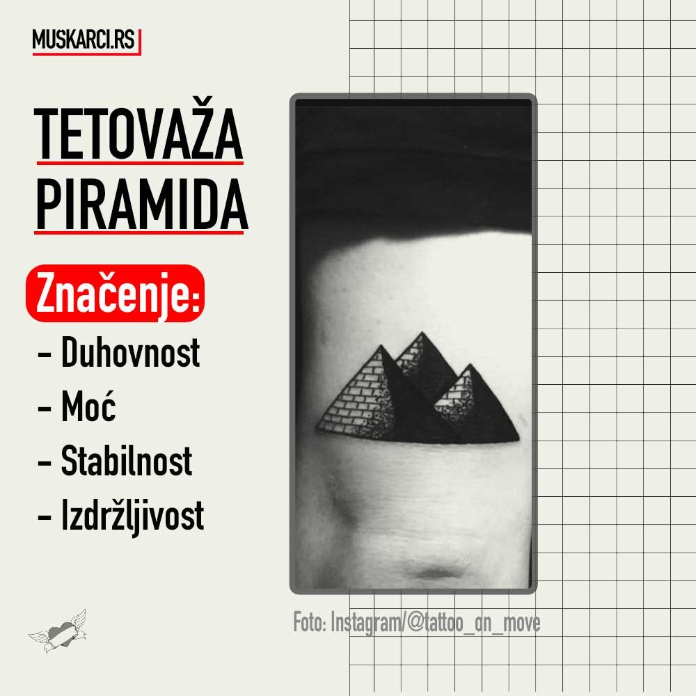 Značenje tetovaže piramide