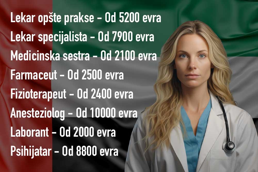 Lista plata u Dubaiju za medicinske radnike