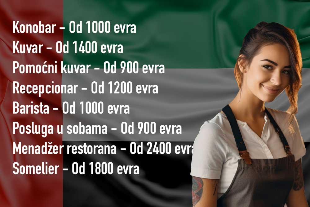 Lista plata u Dubaiju za ugostitelje