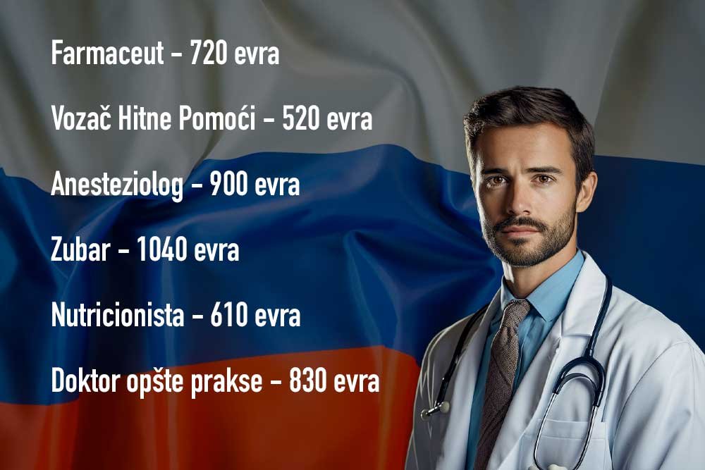 Lista plata medicinskih radnika u Rusiji