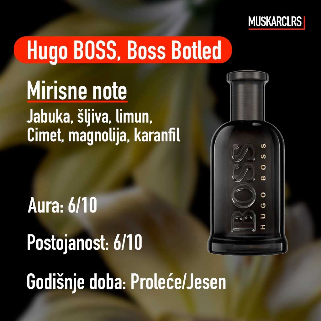 Recenzija muškog parfema Boss