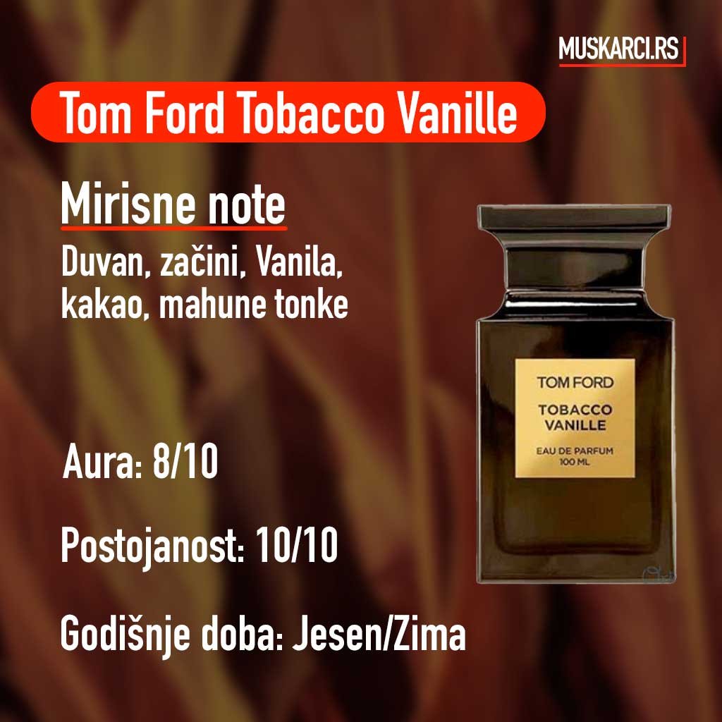 Recenzija muškog parfema Tom Ford tobacco vanille