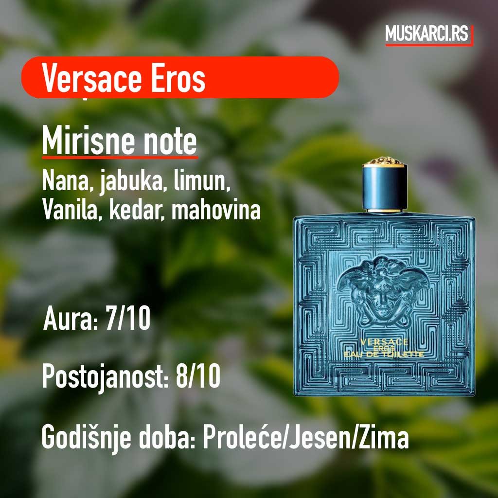 Recenzija muškog parfema Versace Eros