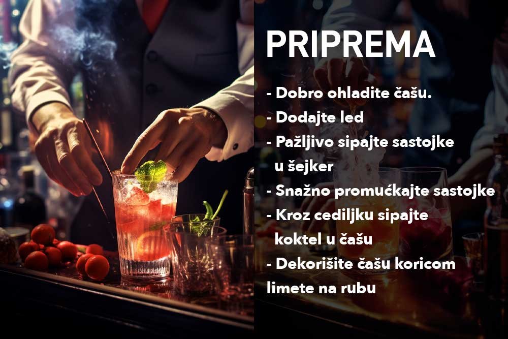 Recept za koktel Cosmopolitan