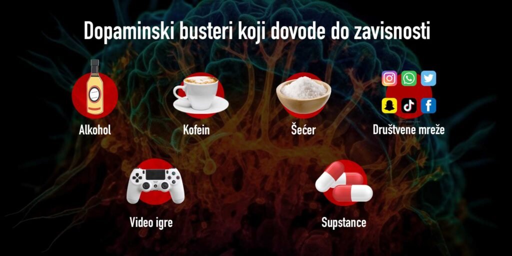 Supstance koje luče dopamin