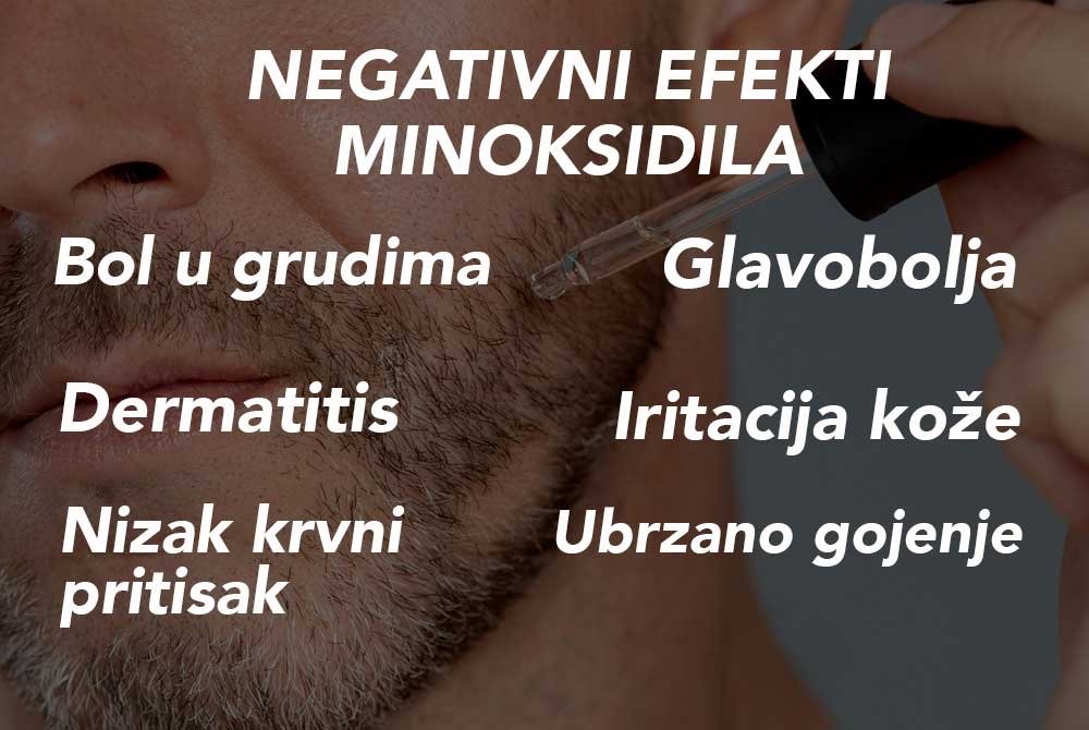 Negativni efekti minoksidila