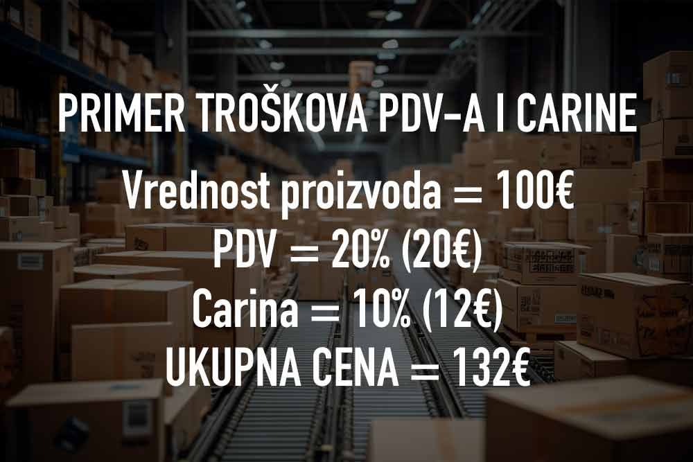 Primer troškova carine na porudžbine sa Temu Srbija